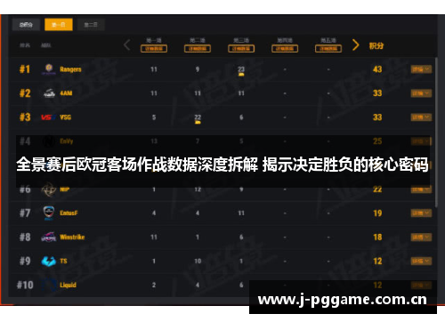 全景赛后欧冠客场作战数据深度拆解 揭示决定胜负的核心密码